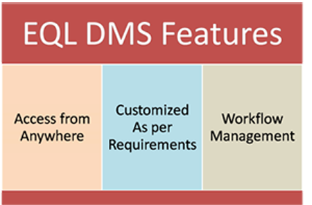 EQL_Business's tweet image. #EQLBusinessSolutions
eqlsoft.com/digismart-serv…
#DigitizationServices #DocumentManagementSystemSoftware #ElectronicDocumentManagementSystem