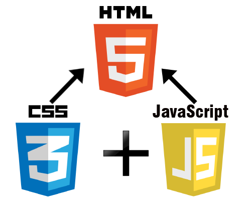 ResponsiveDev1's tweet photo. Set different list item markers for ordered lists #CSS #style #Webdesign 
https://t.co/DxpNk2IJVa
 #html5 #androdapps https://t.co/iMxl6DmeYF