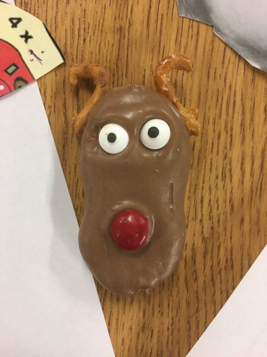 Loving the holiday treats!