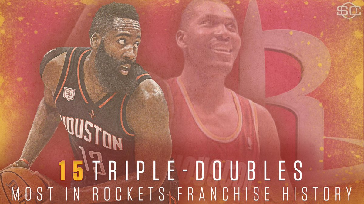 James Harden records his 15th career tripledouble, passing Hakeem Olajuwon for most triple