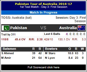 PAK (118/8) vs AUS (429/10) 
p.kg/s4038 #PAKvsAUS