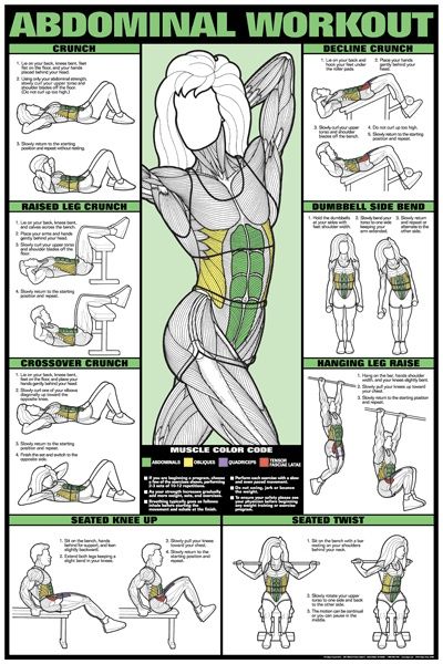 LiftingPartner's tweet image. Sample #exercises for your ab routine
