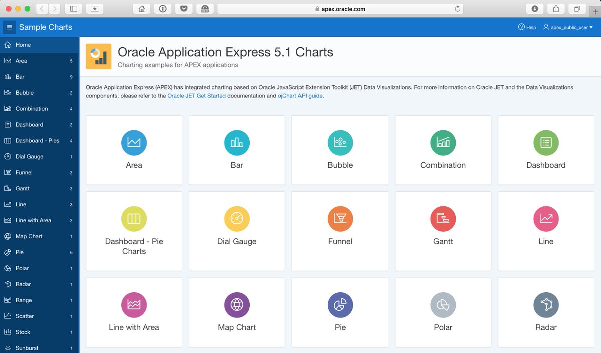 Oracle Apex 5 1 Charts