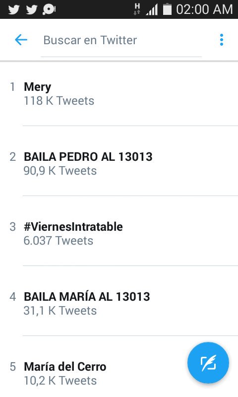 Chris_prestige's tweet photo. Feliciones @merydelcero Te vi brillar en la pista #Showmach2016 hiciste un Gran Bailando , Tu ritmo libre 2 fue excelente  atte:Christian 👍 https://t.co/vTckqZrehn