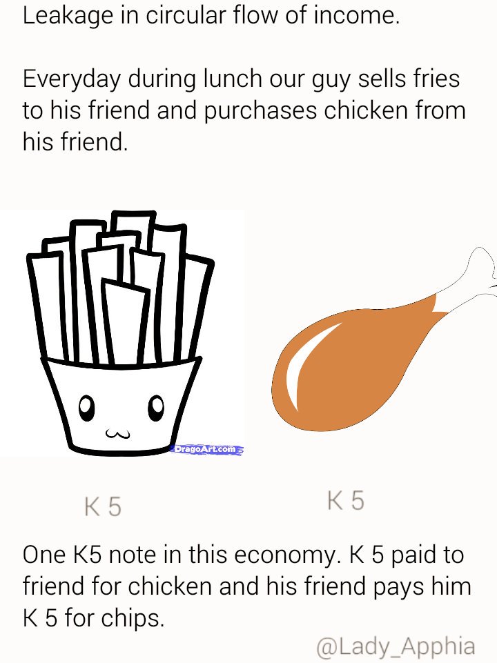 InotaCheta's tweet image. Keep money within your economy and everyone stays happy.
Circular Flow of Income- Leakages
Part 8 
#EconomicsForDummies