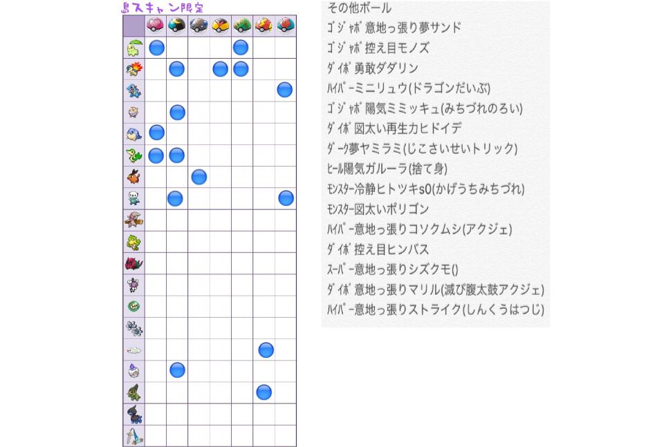 リムさん ポケモン交換 Re3mu Twitter