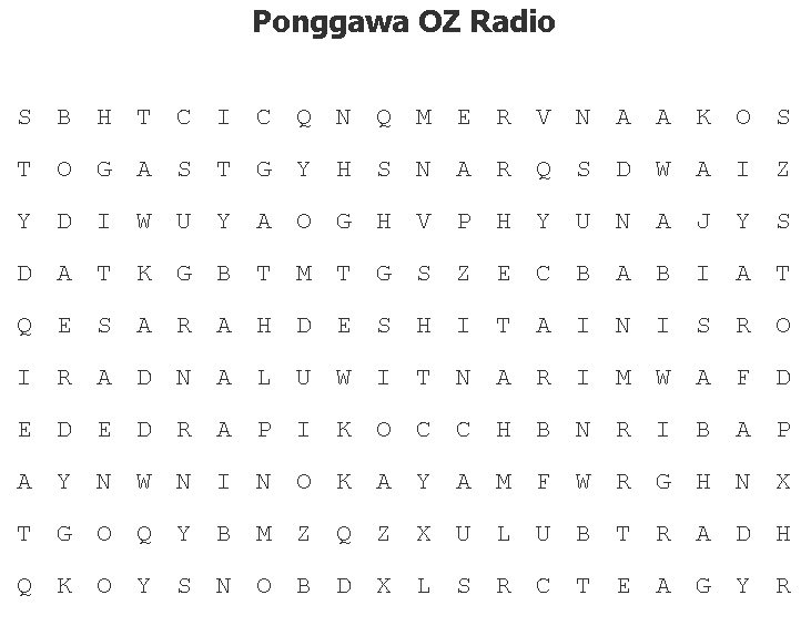 Infusionet's tweet photo. Yok dicoba kejeliannya melihat nama-nama ponggawa OZ Radio Jakarta! Kasih tau ya lo nemu nama siapa aja! #IsengTime https://t.co/CXNBLyguVj