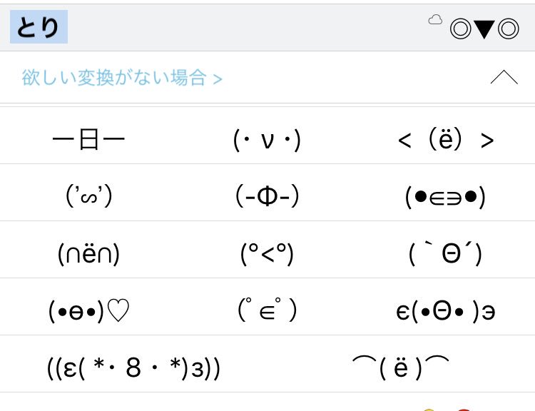 緋蔭 鳥顔文字豊富ですぞ𓅟𓄿𓅝𓅺𓅟𓅞