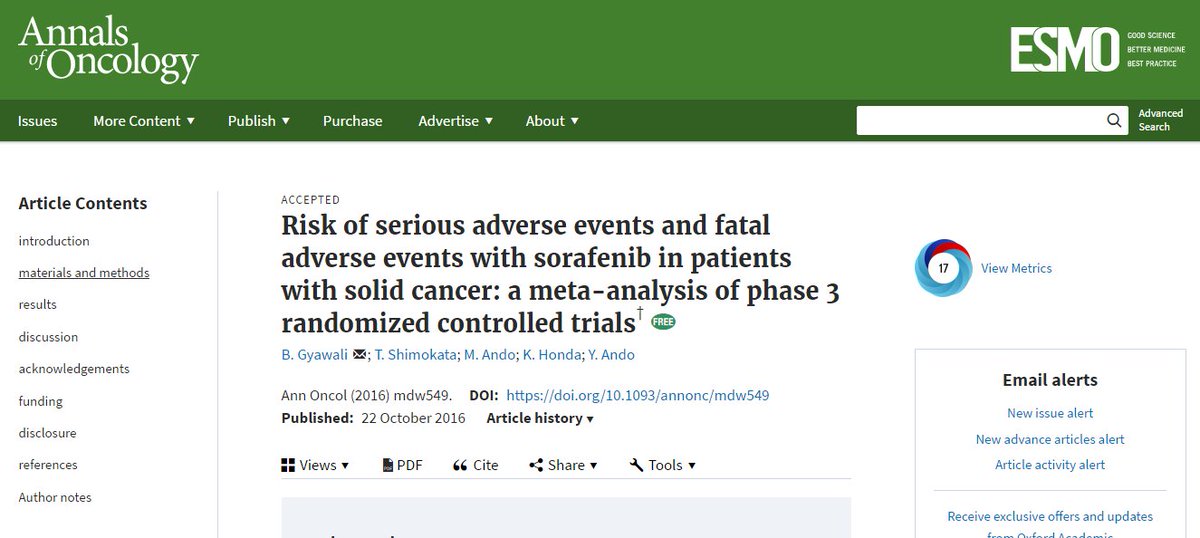 Annals of Oncology (Annals_Oncology) Twitter