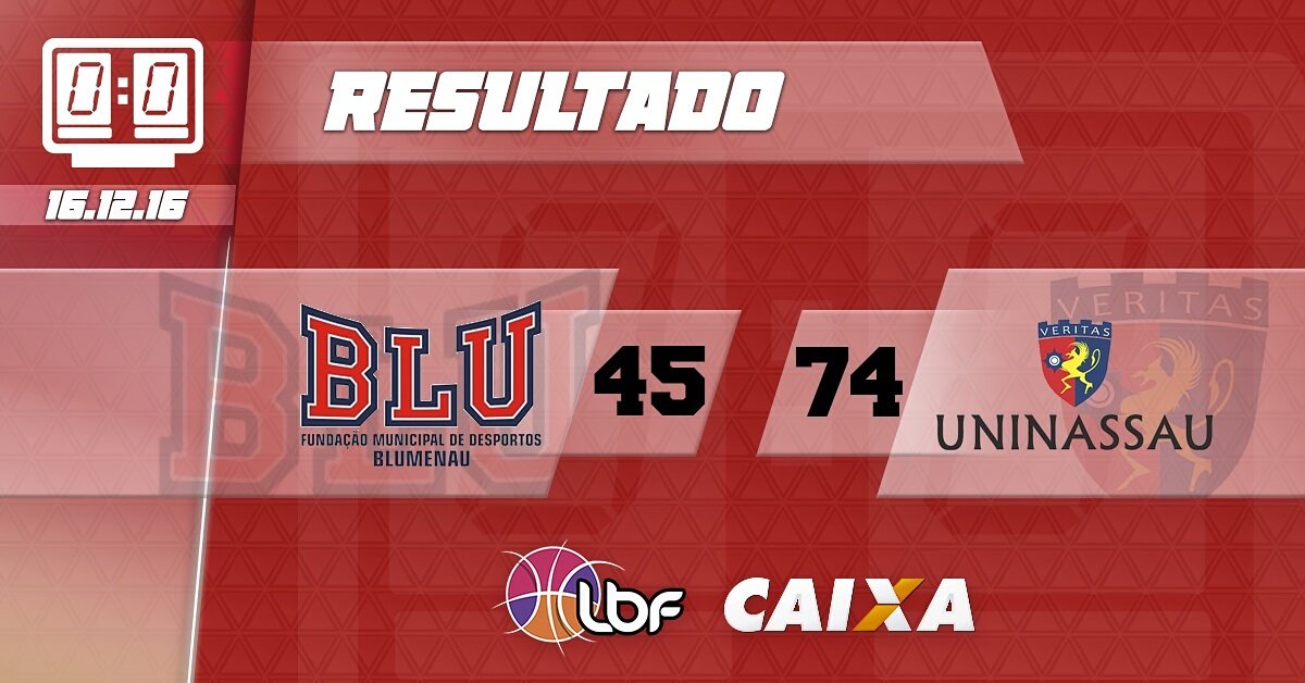 Em rodada isolada nesta sexta, o Uninassau conquistou vitória sobre Blumenau na #LBFCAIXA!