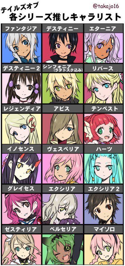 色s 鷹条色s 神獣使い 間違い勇者 テンプレお借りしてささっと落書きしてみました テイルズシリーズ 実際プレイしてないゲームもあるので見た目好みで選んだ作品もあるのですが 押しキャラ一覧 ちなみに一番好きなキャラはエミルです T 色s 鷹条色s 神獣使い 間違い勇者 テンプレお借りしてささっと落書きしてみました テイルズシリーズ 実際プレイしてないゲームもあるので見た目好みで選んだ作品もあるのですが 押しキャラ一覧 ちなみに一番好きなキャラはエミルです T