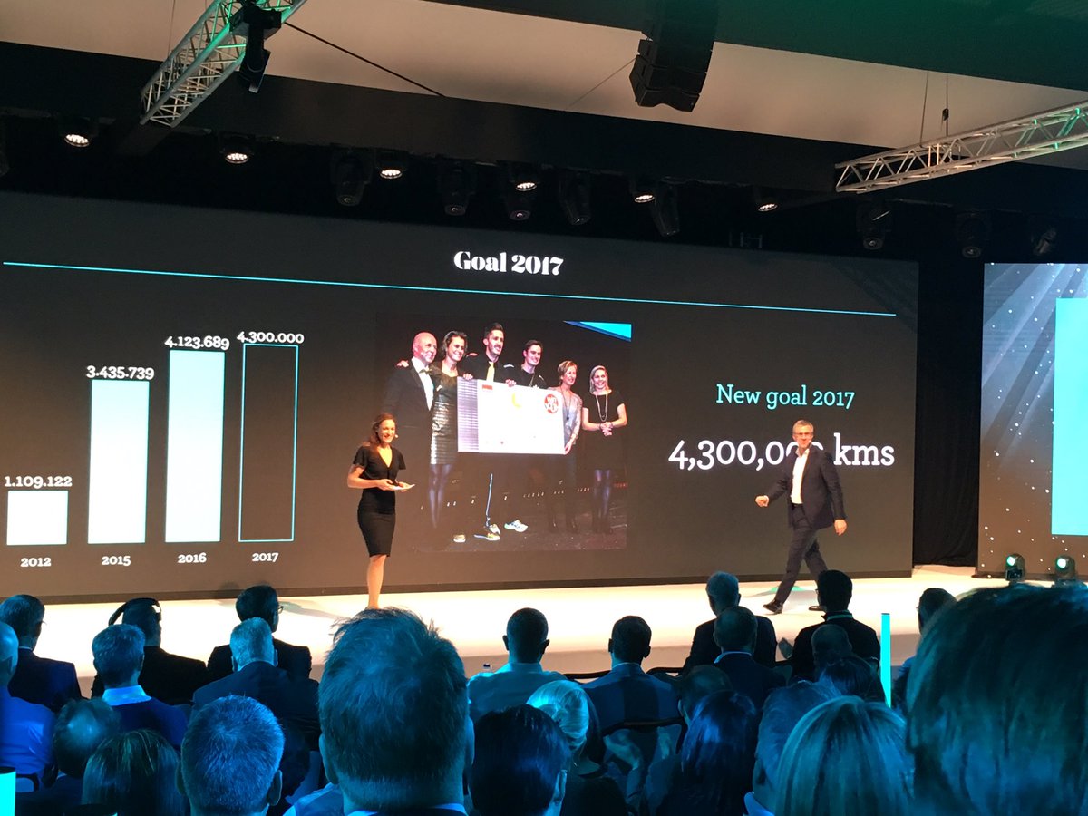 slongo22's tweet photo. #winforyouth tremendous growth over the years. Let's go for 4,3 million km. in 2017 #GLCA16 #proudness #adecco #adeccogroup https://t.co/JXDvOjHszG