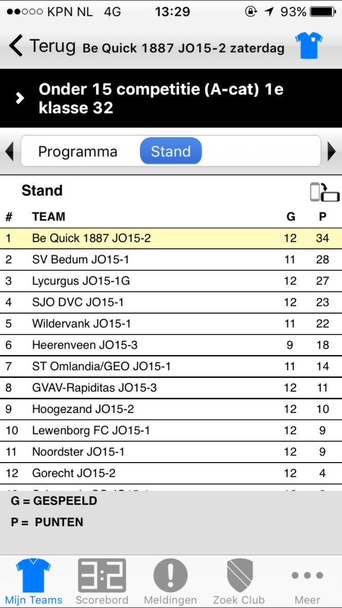 JenteBootsma's tweet image. Herbstmeister! #BeQuickC2 #bq1887