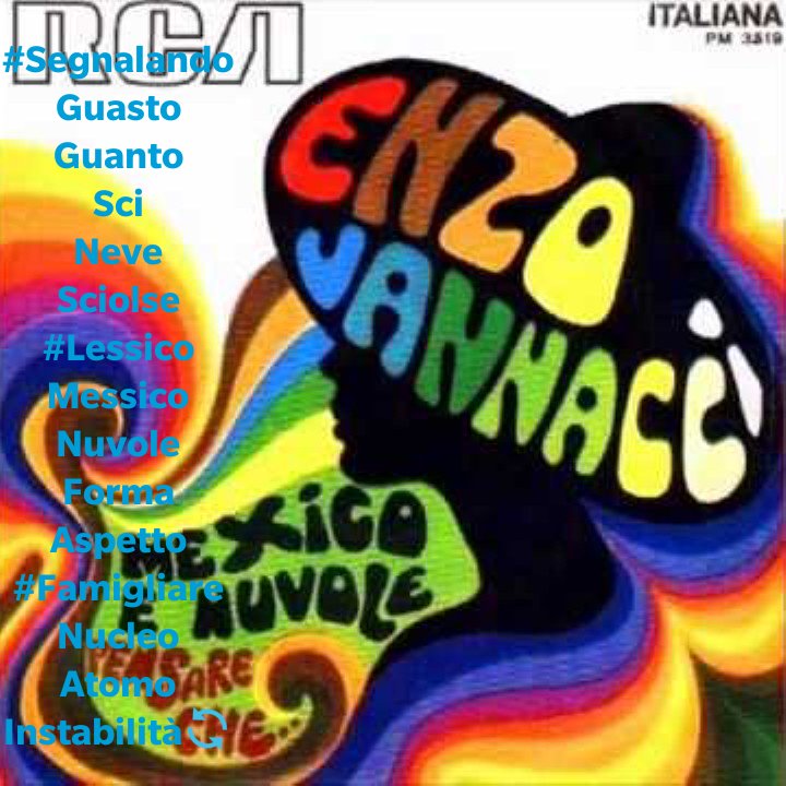 avadesordre's tweet photo. #Lipogiro/H #gerundidiversi #segnalando #Lessico #famigliare @paolaxmi https://t.co/YAGU0aOueg