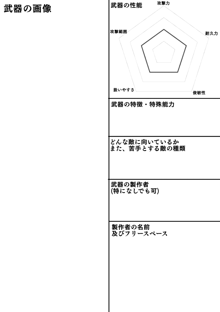 創作便利サイト 創作テンプレまとめ Min T ミント 創作便利サイト 創作テンプレまとめ Min T ミント