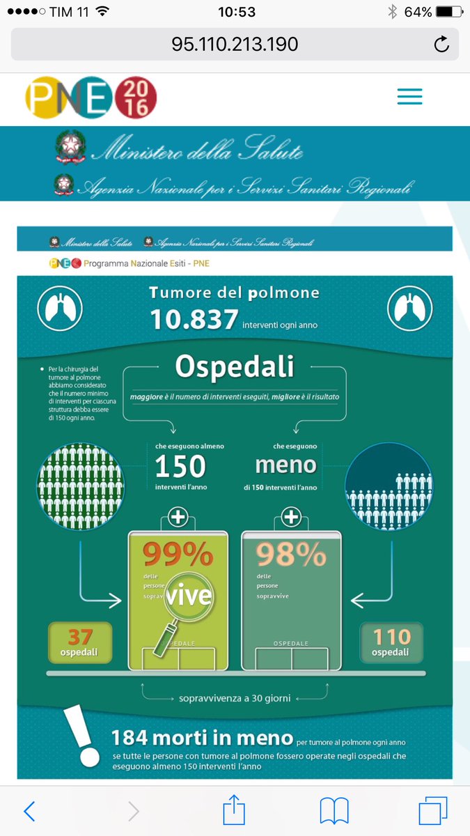 Lorenzo Spaggiari (@lspaggio) on Twitter photo 