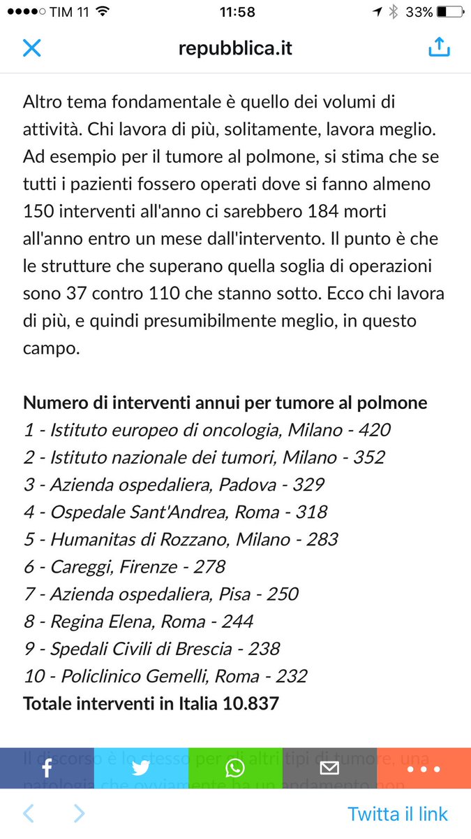 Lorenzo Spaggiari (@lspaggio) on Twitter photo 