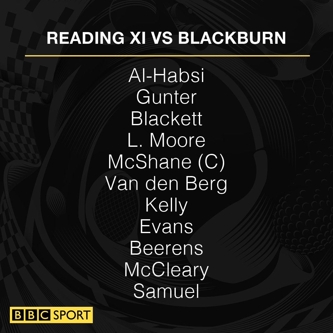 BBCBerkshire's tweet photo. TEAM NEWS: the lineup is unchanged from mid week.
Can the Royals bounce back against Blackburn Rovers?
Thoughts #readingfcfans? https://t.co/96L1Z8jdww