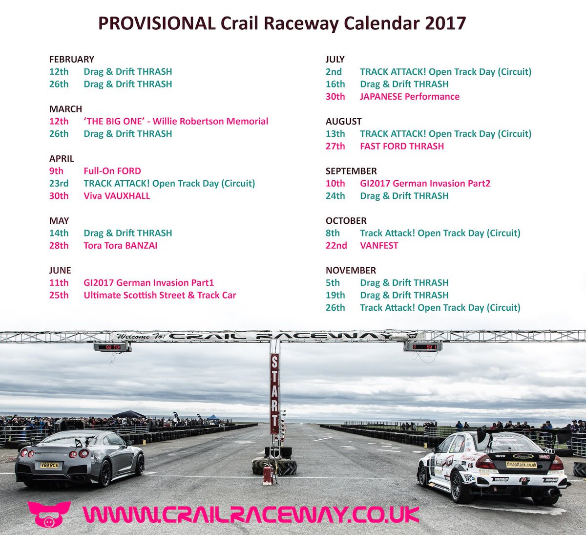Crail Raceway tweet media