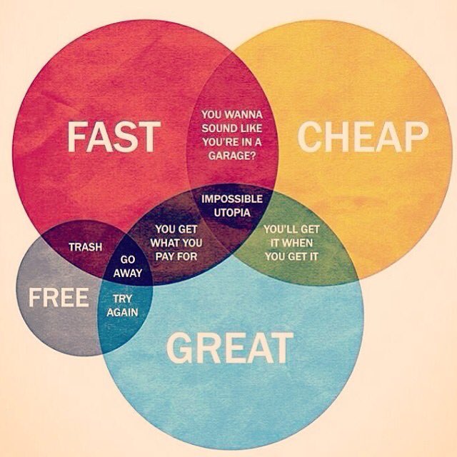 iZotopeInc's tweet image. Pick two.