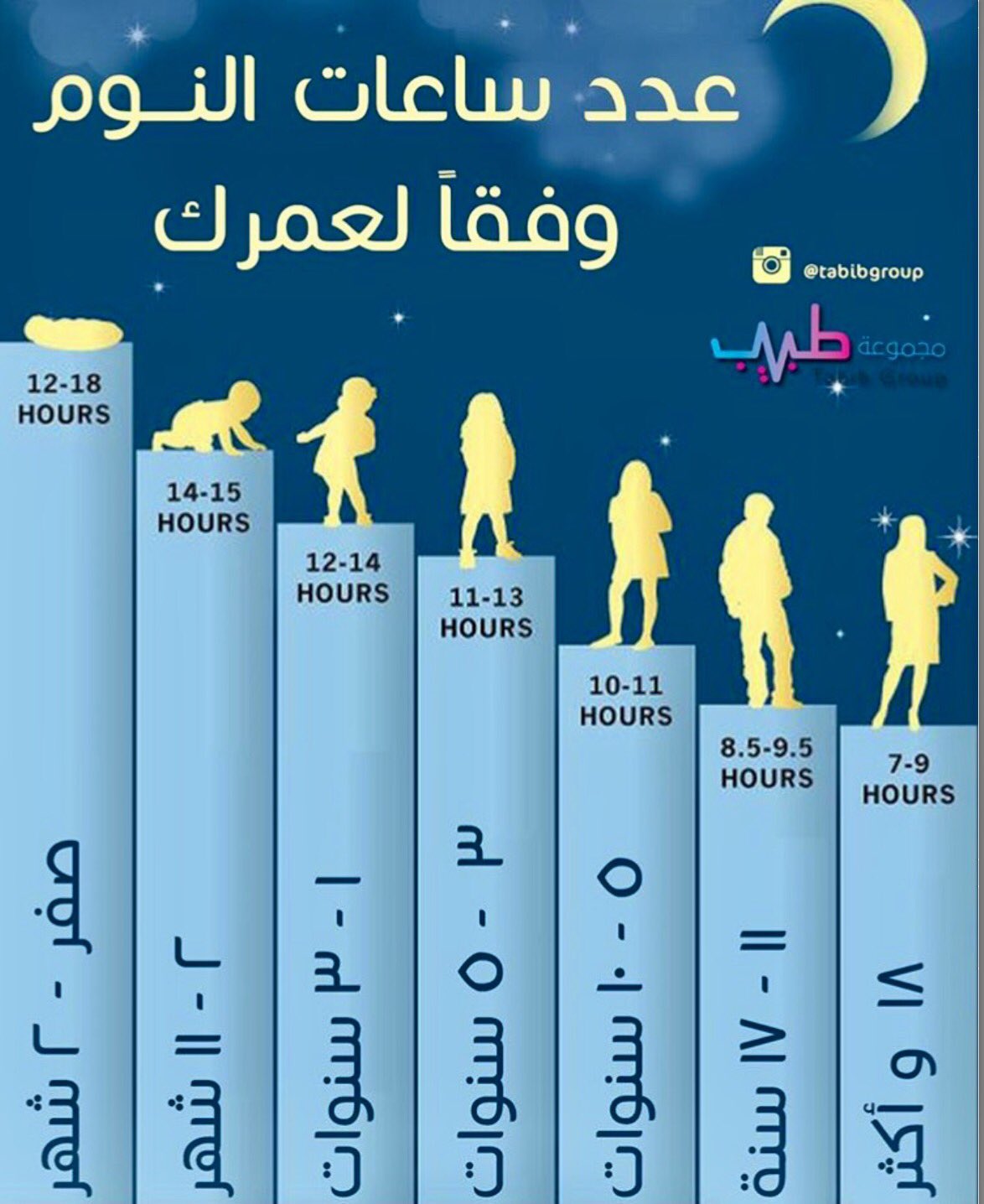 ��: �������� ������ (�����) 