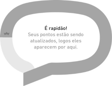 Tim está com problemas na contagem de pontos só estou 1246 pontos kkkk estão loko