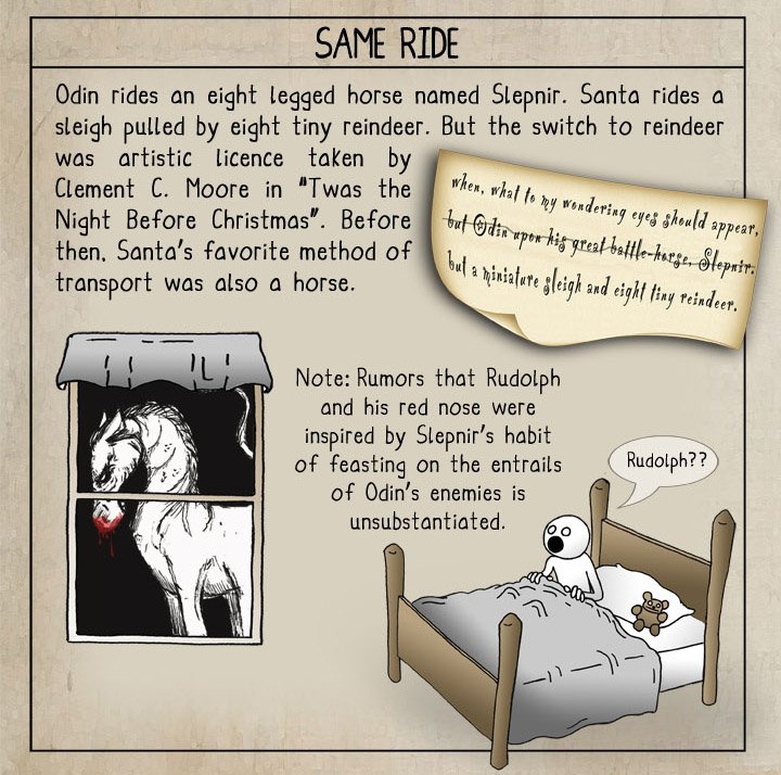 RealKingOdin's tweet image. and more.. Do you believe in me?