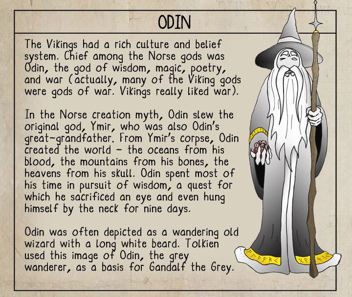 RealKingOdin's tweet image. Proof that I'm the Real Santa 🎅🏻