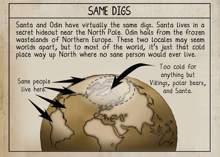 RealKingOdin's tweet image. more proof