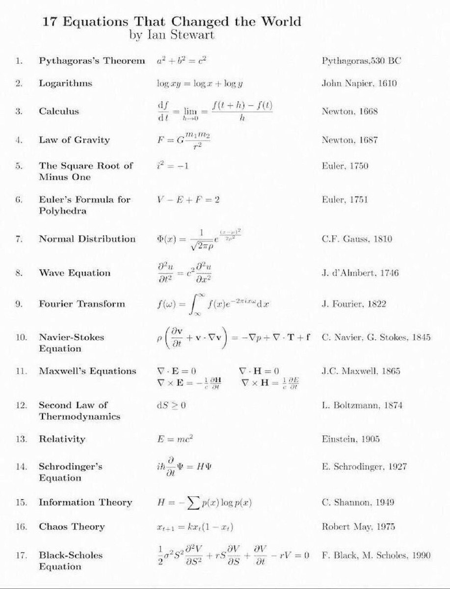 ebook inorganic rings and polymers of