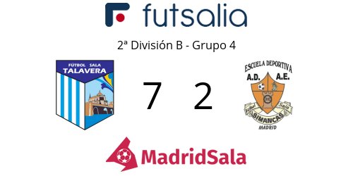 2BFutsal4's tweet photo. En 2ª B - Grupo 4, @FS_Talavera consigue la victoria contra el @ADAESIMANCAS https://t.co/s5xNbGXJK1 https://t.co/7esvRObGUV