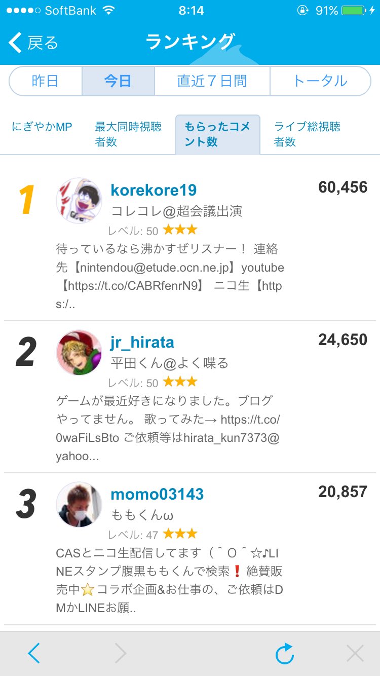 ももくんwyoutubeで検索 今日は炎上じゃなく自分本来の配信で久々トップ10に返り咲いたなーちょっと嬉しい これから もよろしくお願いします おやすみなさーい ももくんwyoutubeで検索 今日は炎上じゃなく自分本来の配信で久々トップ10に返り咲いたなーちょっと嬉しい これから もよろしくお願いします おやすみなさーい