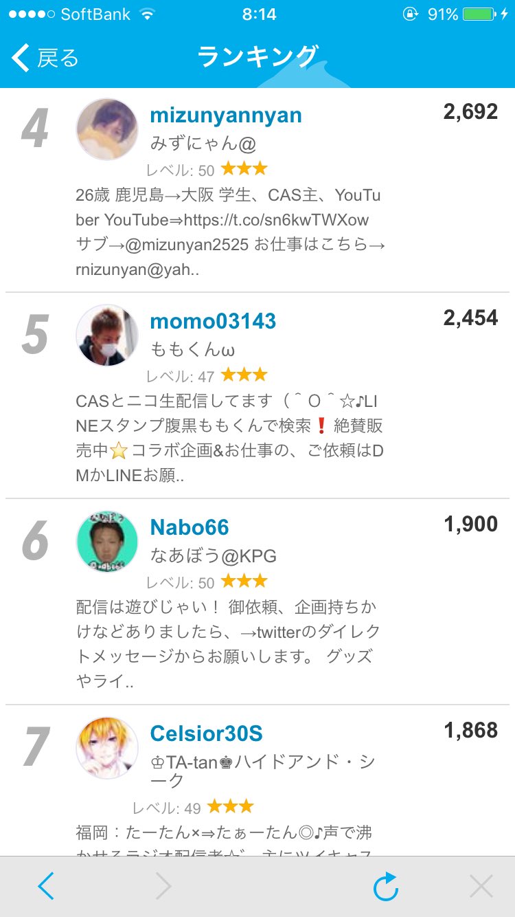 ももくんwyoutubeで検索 今日は炎上じゃなく自分本来の配信で久々トップ10に返り咲いたなーちょっと嬉しい これからもよろしくお願いします おやすみなさーい ももくんwyoutubeで検索 今日は炎上じゃなく自分本来の配信で久々トップ10に返り咲いたなーちょっと嬉しい これからもよろしくお願いします おやすみなさーい