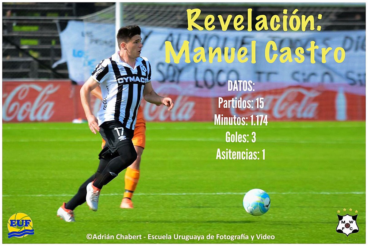 🗳⚽️👏🏾 LA REVELACIÓN| Manuel Castro fue elegido la revelación de Wanderers en el Campeonato Uruguayo! ¡Felicitaciones Manu!