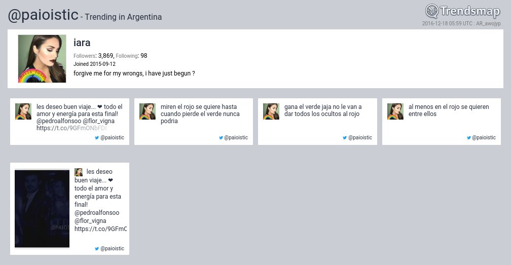 TrendsArgentina's tweet image. Iara, @paioistic es ahora una tendencia en Argentina

trendsmap.com/r/AR_awojyp