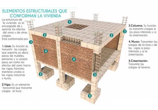 Inversiones HERMOR tweet media