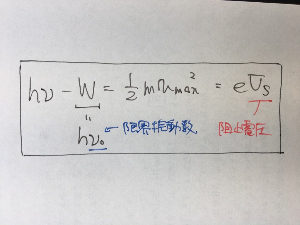 Twitter पर ｇ先 合田哲也 物理 光電効果の関係式を オールインワン的にした これで考えるのがオヌヌメ ところで これの名前を生徒に募集したところ 光子三段活用 光子の掟 ミツコ デラックス シャイニング光子 光子の遺言 などがあがった ちなみにこの