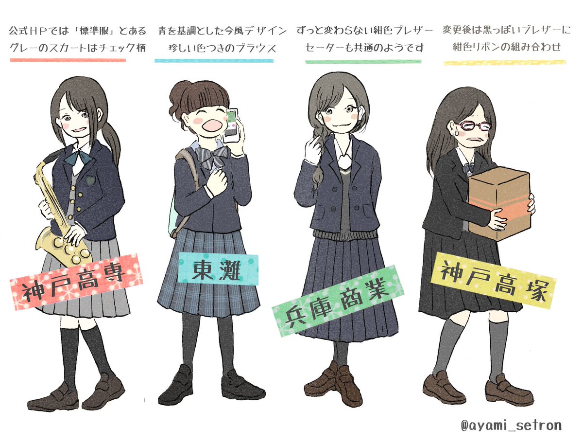 神戸制服コレクション(冬服) / Twitter
