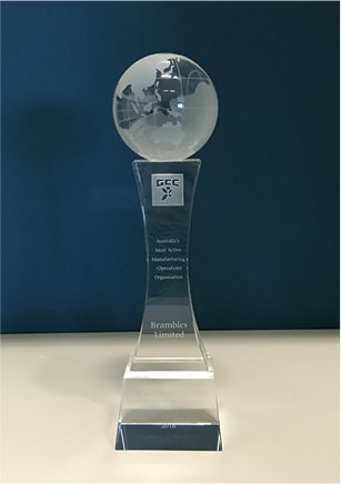 CHEP_au's tweet photo. Our team completed an amazing 1,157,631,065 steps in #GCC2016 & received ‘Australia’s Most Active Manufacturing / Operations Organisation’ https://t.co/bRgRBgaHWg