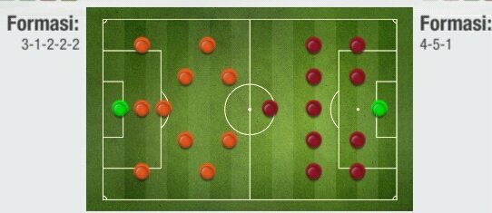 HilagFC's tweet photo. Next Macth Game Week 6
@HilagFC 🆚 #FriendlyF.C
Kick Off : 12.21 WIB
Venue : Stadium Of Central
#HFC #TEFT #Unbeaten https://t.co/oKFyKEWs8r