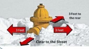 Woodstock_Fire's tweet image. We left something out by your hydrant, go dig it out! #publicsafety