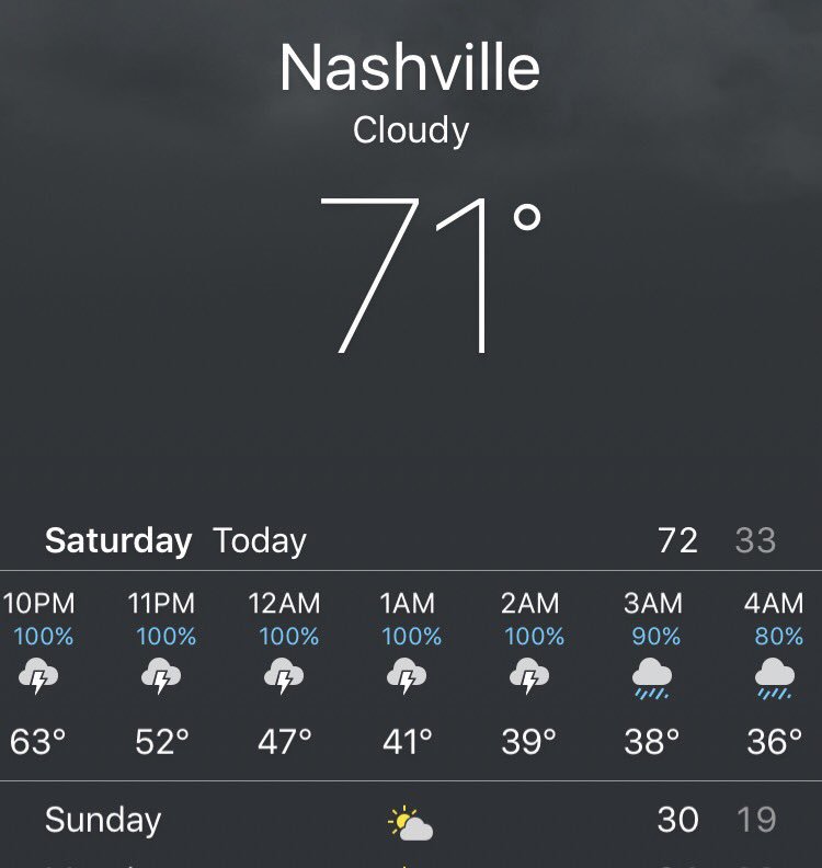 ing_christopher's tweet photo. It's 70° outside with a chance of snow. . . Only in Tennessee https://t.co/kjhWecWHUQ