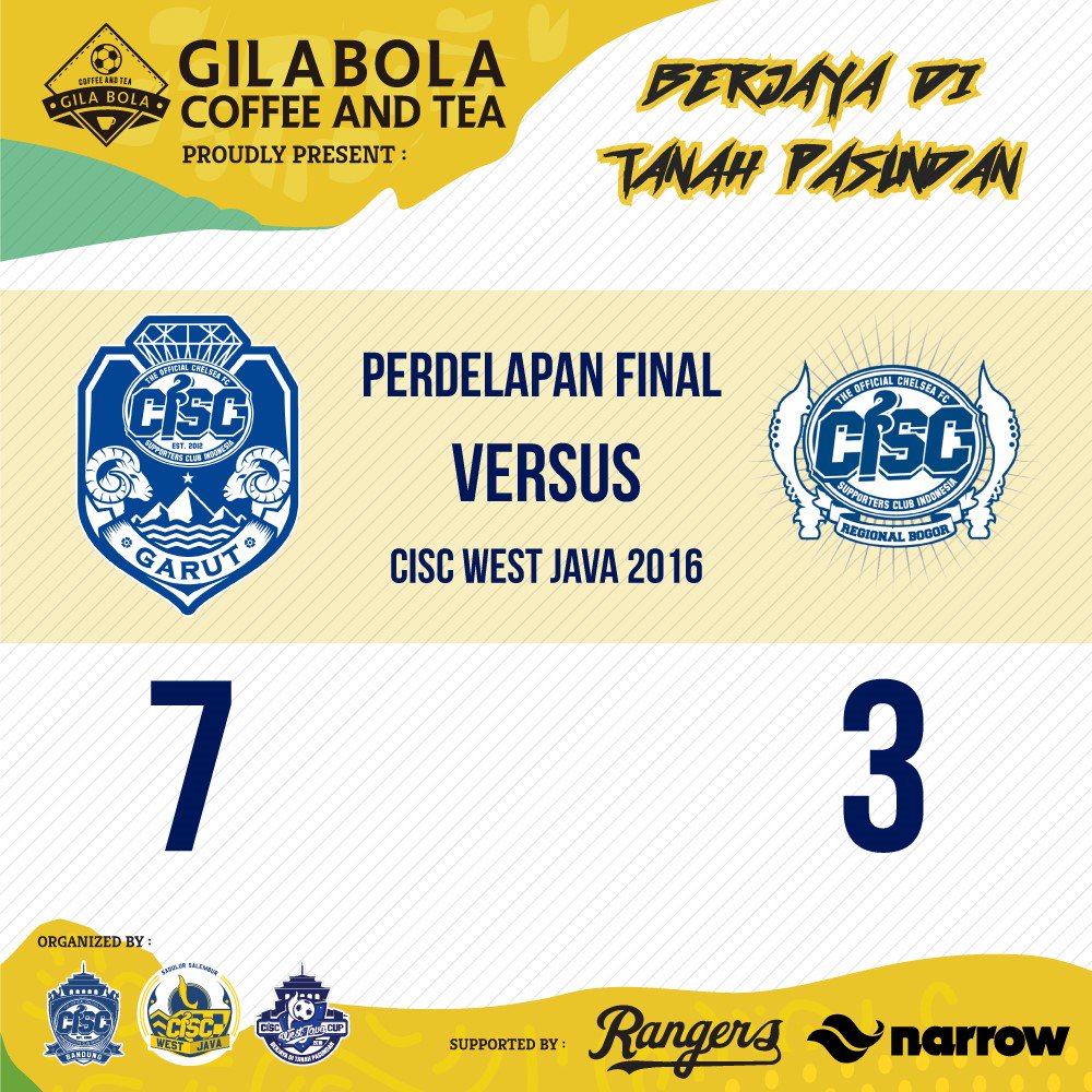 CISCbandung's tweet image. Hasil pertandingan :
Lap 1 - @CISCtangerang 10 : 2 @CISCindramayu 
Lap 2 - @CISCgarut 7 : 3 @CISCbogor 
#westjavacup2016 #thisiscisc