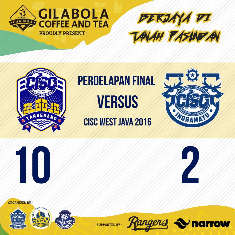 CISCbandung's tweet image. Hasil pertandingan :
Lap 1 - @CISCtangerang 10 : 2 @CISCindramayu 
Lap 2 - @CISCgarut 7 : 3 @CISCbogor 
#westjavacup2016 #thisiscisc
