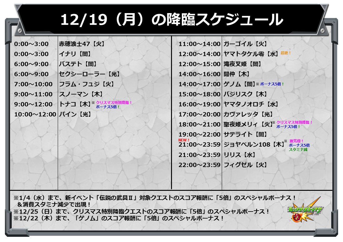 モンスターストライク公式 モンスト Pa Twitter イベントスケジュール 12 19 月 は 以下の 5クエスト 降臨 超絶 が出現 モンスト T Co Zamjysru Twitter