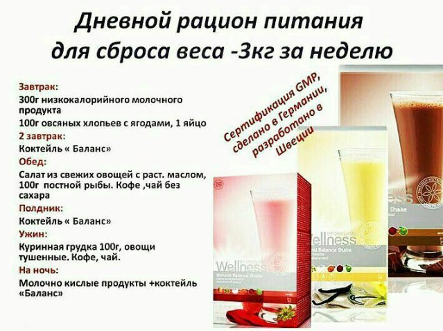 Отзывы О Коктейлях Для Похудения Wellness.