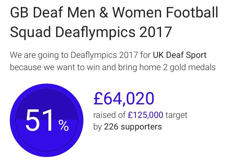 If you are going or watching <a href="/BBCSPOTY/">BBCSPOTY</a> tonight please RT. £61k left to raise to send us to the Deaflympics 2017⚽️🇬🇧🏅justgiving.com/fundraising/te…