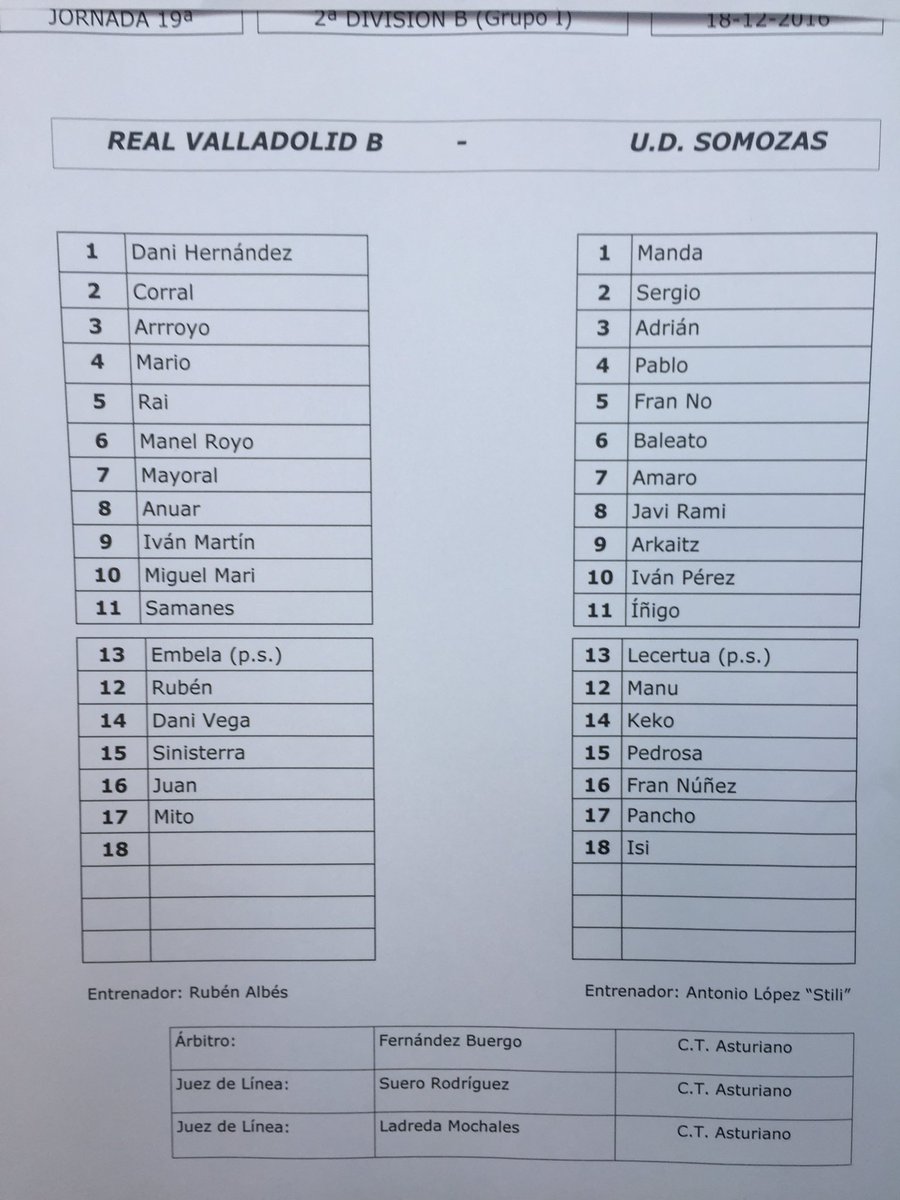 Real Valladolid B - Temporada 2016/17 - 2ª División B Grupo I - Página 17 Cz9AI_JXcAAEoDX