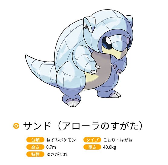 夢特性のtwitterイラスト検索結果 古い順 夢特性のtwitterイラスト検索結果 古い順