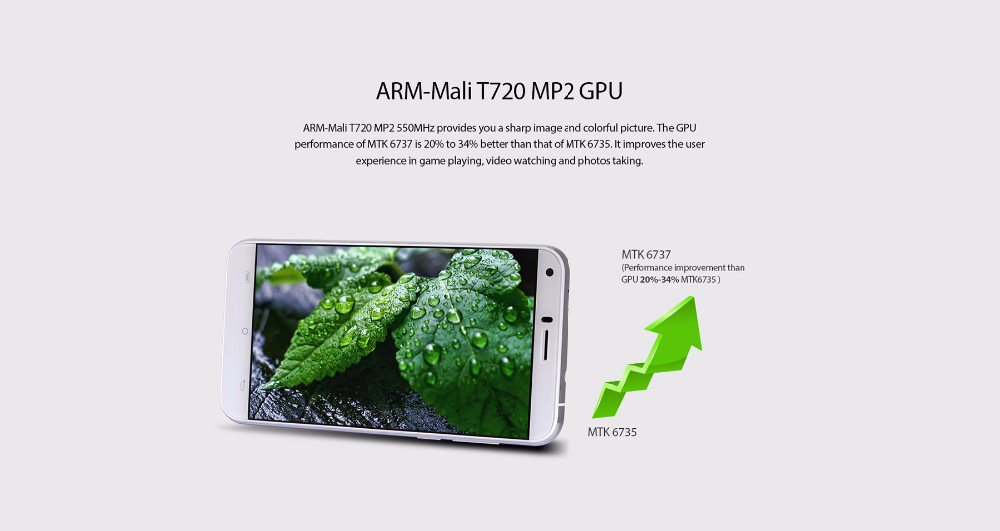 ProGamerNewGame's tweet image. ali.pub/u34z5 очень мощный и дешёвый на МТК процесоре андроид 6.0